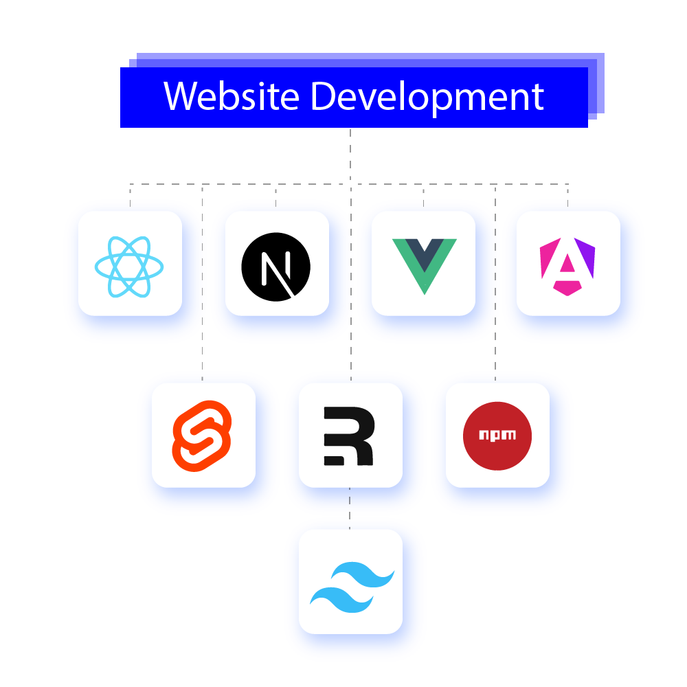 website development services